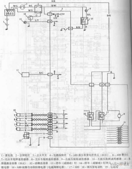 chang an Antelope car ABS circuit diagram