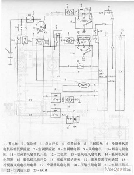 Chang an Star multi-purpose vehicle cooling system circuit diagram