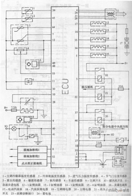 Chang an Star SUV 6350C engine control system circuit diagram