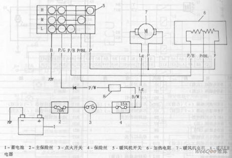 Changan Star multifunction vehicle ventilation system circuit diagram