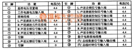 TDA9181 integrated block internal box circuit