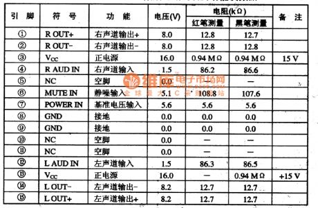 TDA9178 integrated block internal box circuit