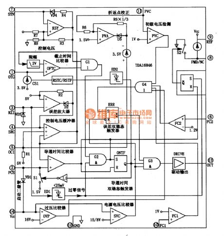 TDA16846 integrated block internal box circuit