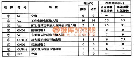TDA8351AQ integrated block typical application circuit