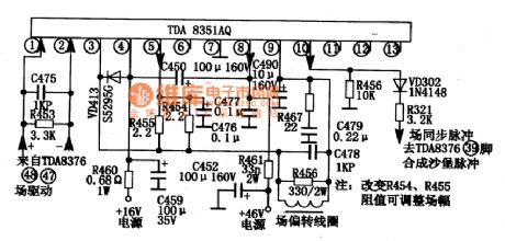 TDA8351AQ integrated block typical application circuit