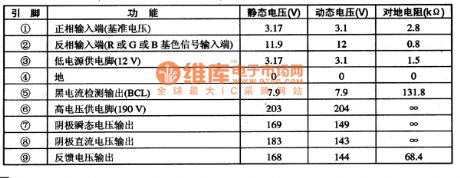 TDA8178F integrated block typical application circuit