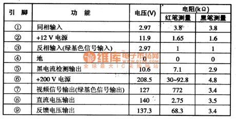 TDA8174 integrated block typical application circuit