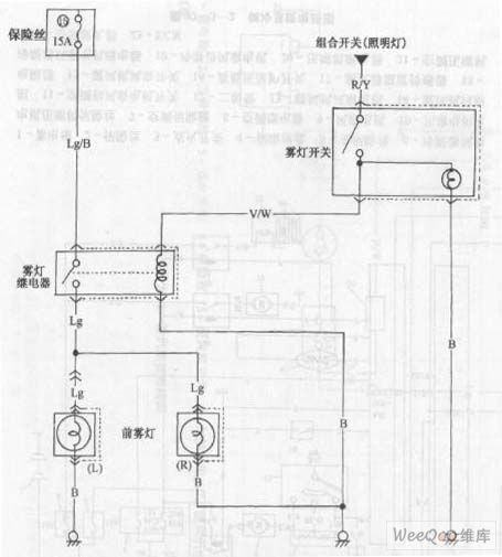 Changan Star multifunction vehicle front fog lamps circuit diagram