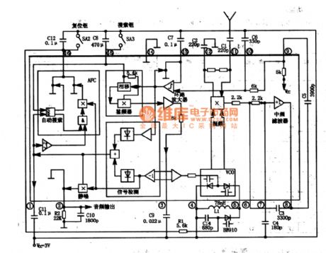 TDA7088T integrated block typical application circuit and internal circuit block diagram