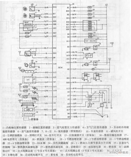 Chang an Star SUV 6350B engine control system circuit diagram