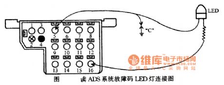 Benz W129 (KE System Engine) ADS system circuit diagram