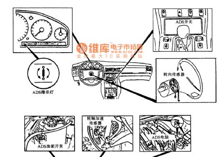 Benz W129 (KE System Engine) ADS system, component location circuit diagram