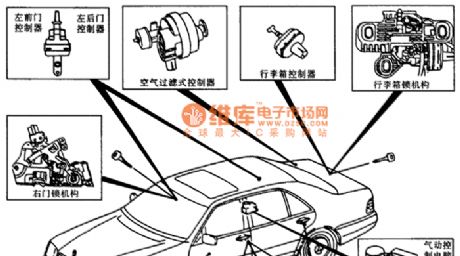 Benz pneumatic control system components position circuit diagram 1