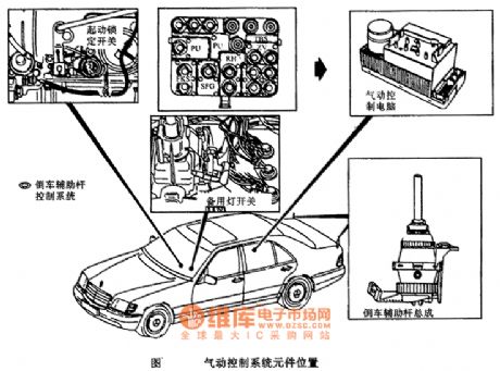 Benz pneumatic control system components position circuit diagram 2