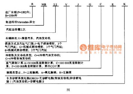 Benz R MB2.2V JGCEK code circuit diagram