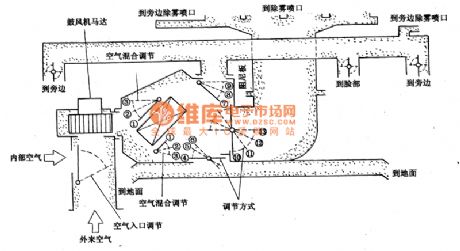 TOYOTA COASTER warm wind air flow route control circuit diagram