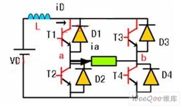 Current source inverter circuit diagram