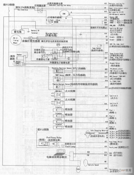 GM Wuling automobile Motorola electronic control system circuit diagram