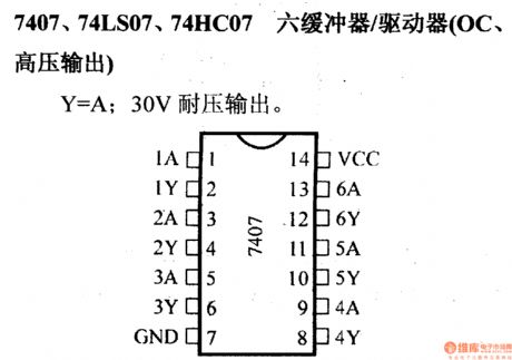 74 series digital circuit of 7407 74LS07 hex inverter/driver