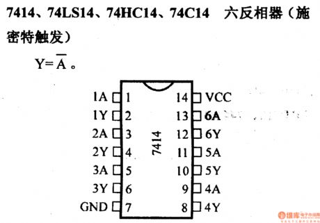 74 series digital circuit of 7414 74LS14 hex inverter