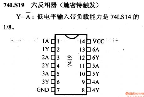 74 series digital circuit of basic principle 74LS19 hex inverter