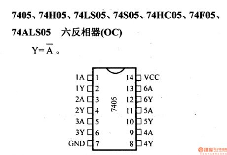 74 series digital circuit of 7405 74H05 hex inverter（OC)