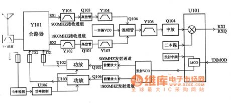 MOTOROLA V998 maintenance circuit diagram