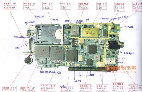 Amoi A8 mobile breakdown maintenance circuit diagram