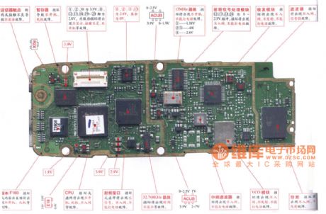 Konka 5218 cell phone maintenance circuit diagram