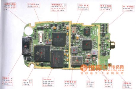 Soutec 70 mobile phone maintenance circuit diagram