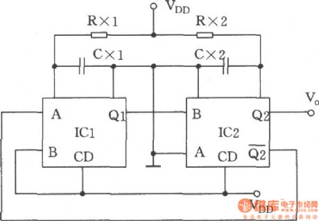 Duty ratio and frequency adjustable multivibrator composed of double monostable trigger CC4528