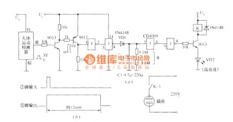 Automatic open switch lights device circuit and oscillogram