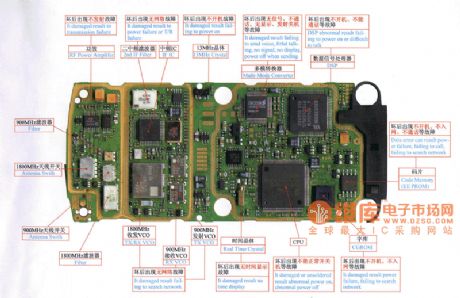 Ericsson T18 maintenance circuit diagram