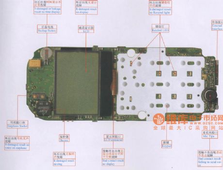 MOTOROLA T360 maintenance circuit diagram