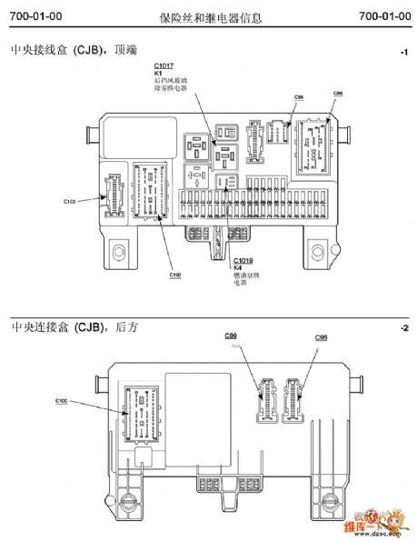 Ford focus central junction box circuit diagram