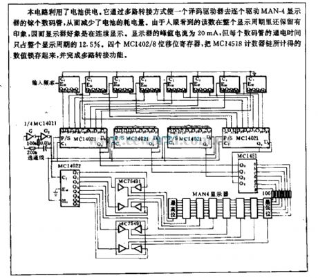 Drive display circuit with multi-channel turn mending method