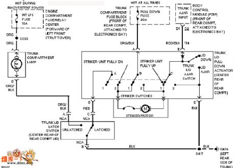 Cadillac luggage lock circuit diagram