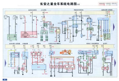 Chang an Star entire vehicle system circuit diagram