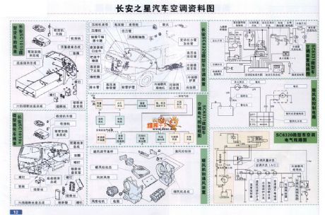 Chang an Star air conditioning system data circuit diagram