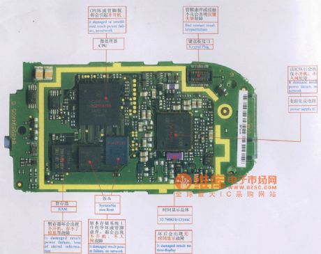 MOTOROLA V66 maintenance circuit diagram