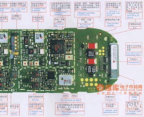 MOTOROLA V66 maintenance circuit diagram