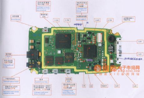 MOTOROLA V60 maintenance circuit diagram