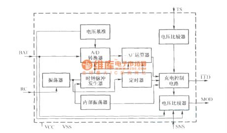 BQ2000 charge controller