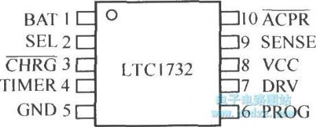 LTC732 pins arrangement diagram