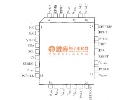 SA866 pin array diagram