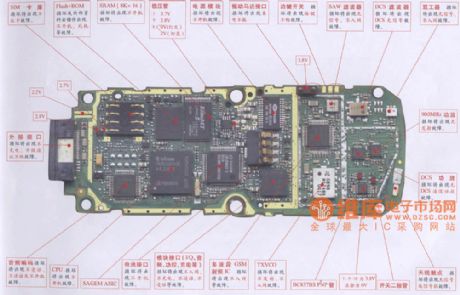 Waveguide MC938/936 mobile phone maintenance circuit diagram