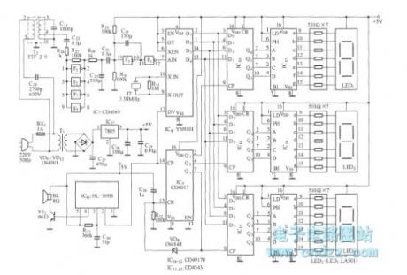 Receiver decoder and display circuit diagram