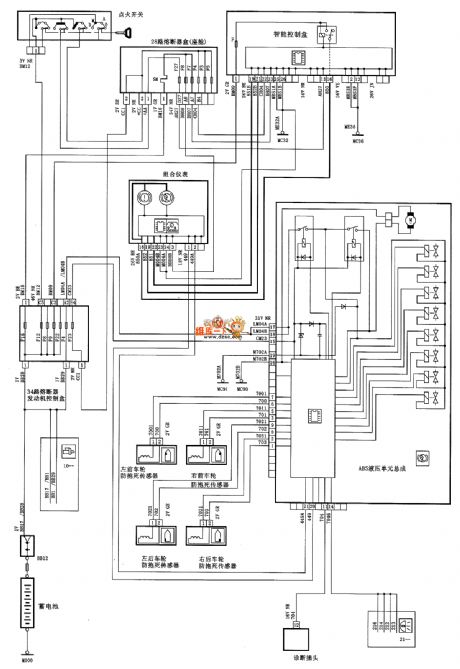 Dongfeng Citroen Picasso(2.0L) saloon car lock brake system(ABS) circuit diagram