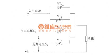 The basic principle of static switch