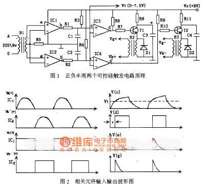Positive and negative half cycle two SCR trigger principle circuit